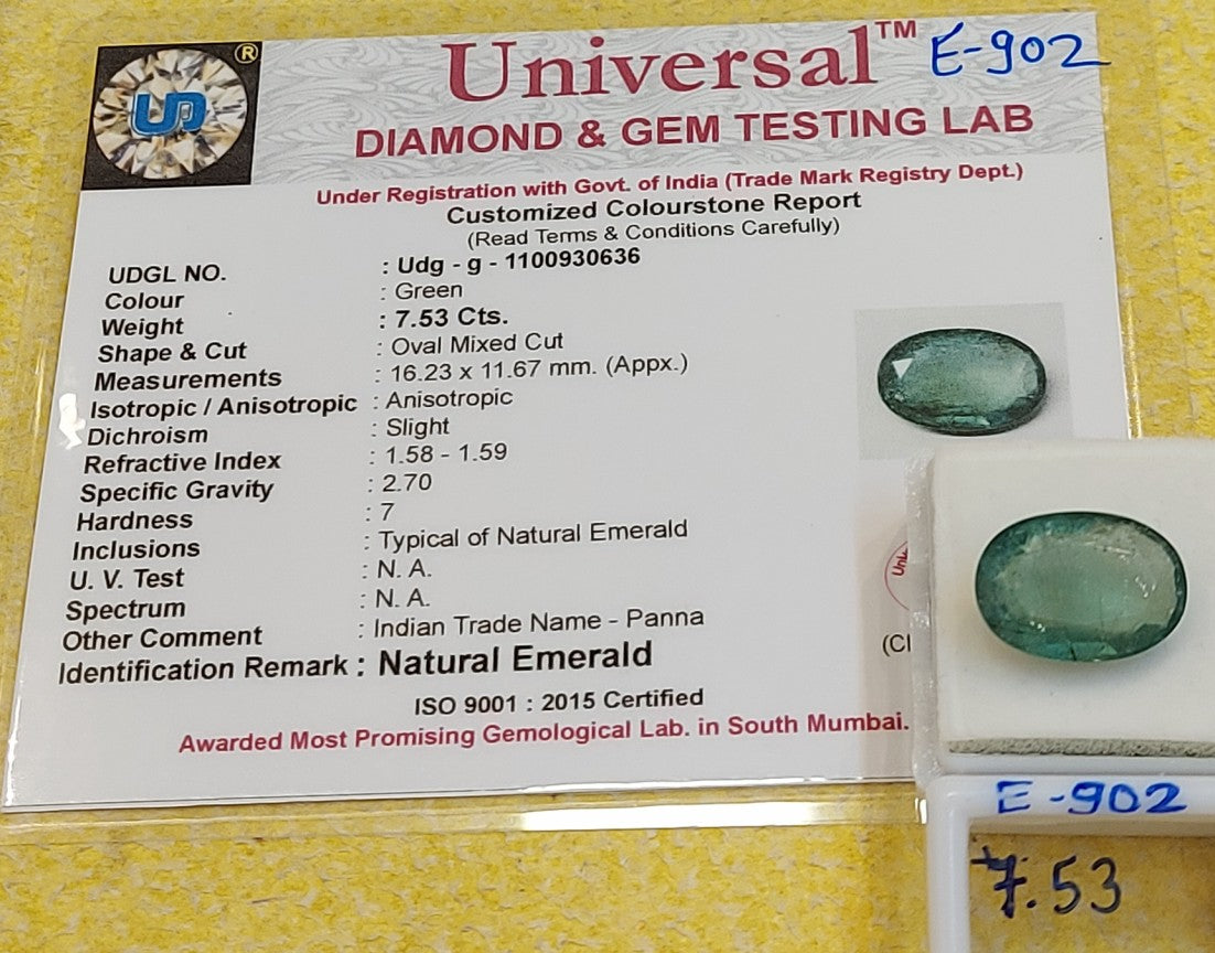 7.53 Carat Natural Zambian Emerald Gemstone