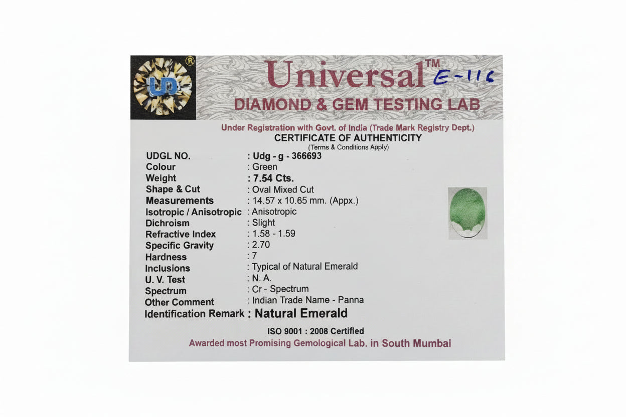 7.54 Carat Natural Emerald Stone