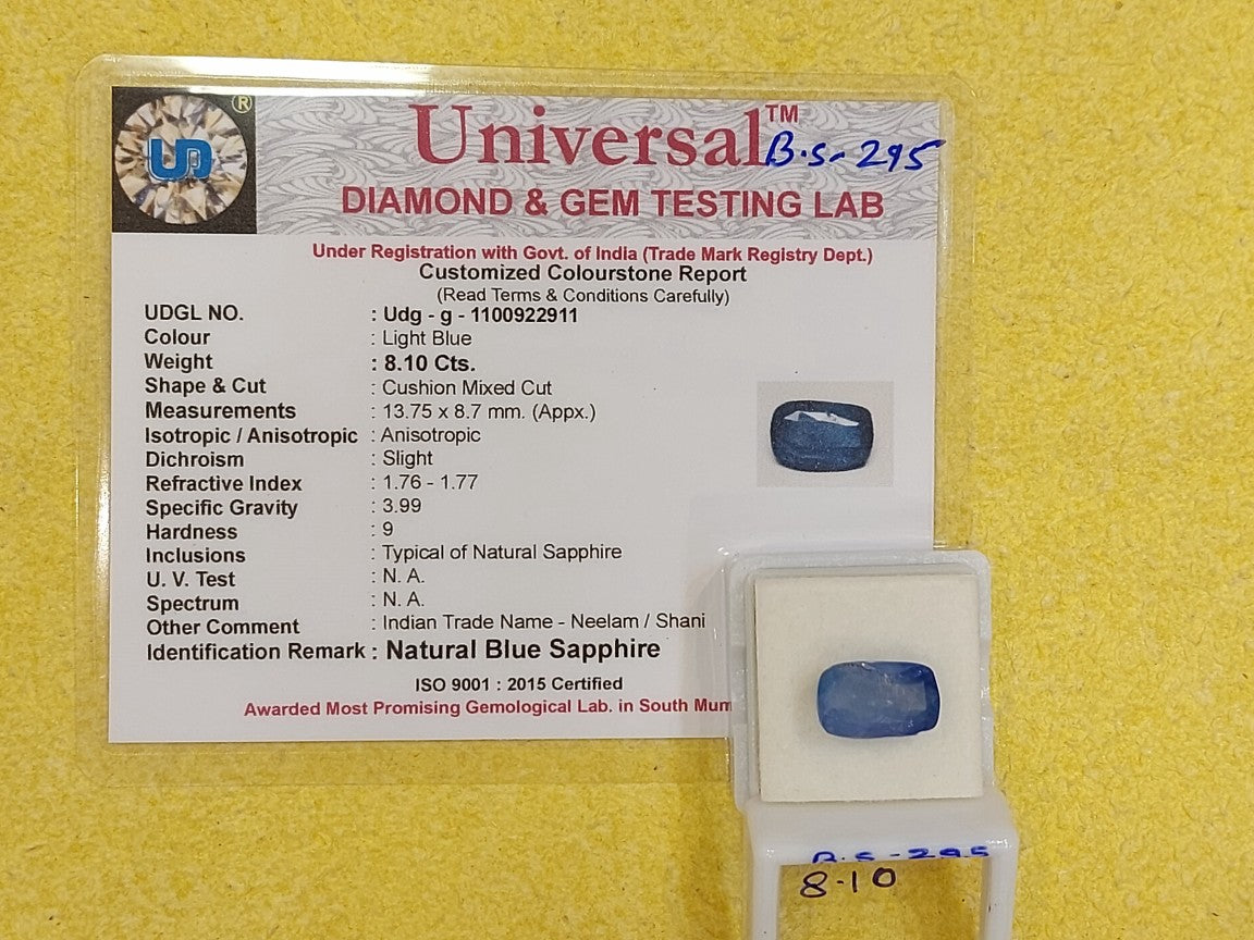 8.10 Carat Natural Blue Sapphire Stone