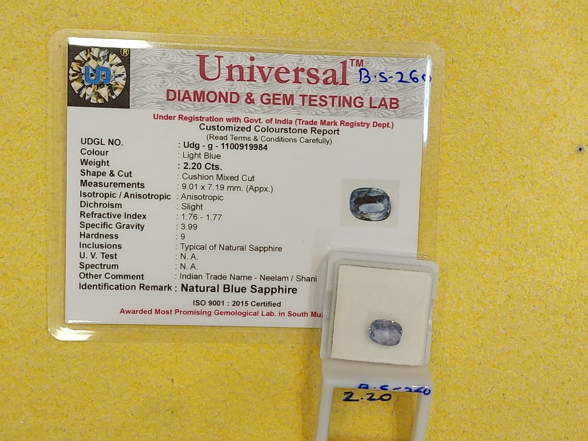 2.20 Carat Natural Blue Sapphire Stone
