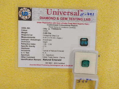 3.69 Carat Natural Emerald Stone