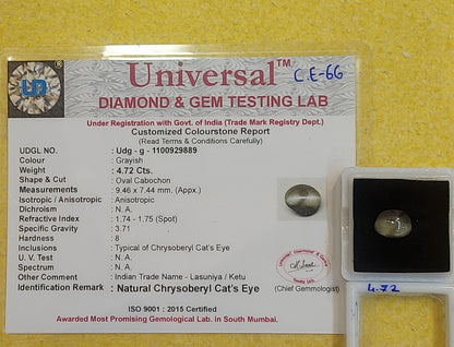 4.72 Carat Natural Cat's Eye Stone