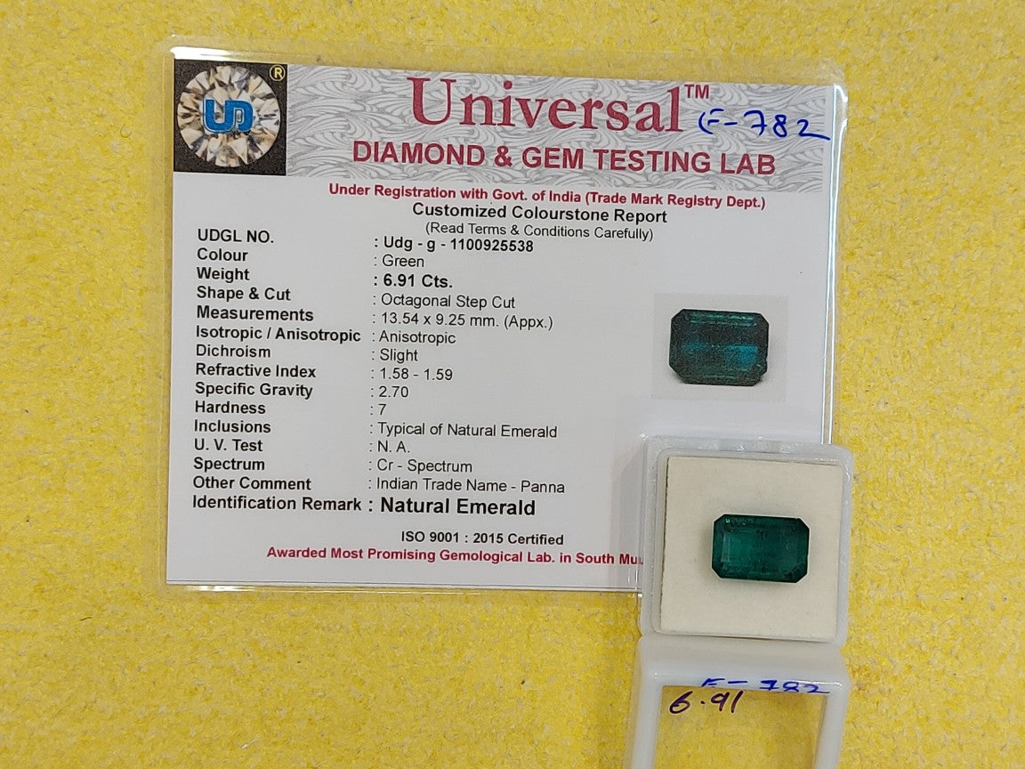 6.91 Carat Natural Emerald Stone