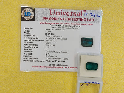 6.91 Carat Natural Emerald Stone