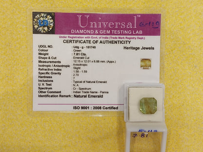 7.81	Carat Natural Emerald Stone