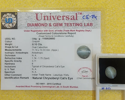 8.10 Carat Natural Cat's Eye Stone