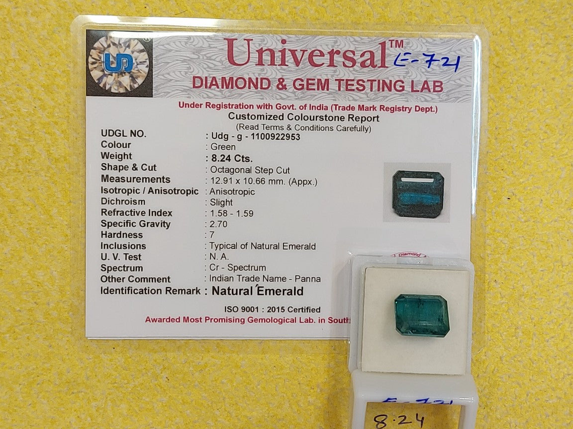 8.24 Carat Natural Emerald Stone