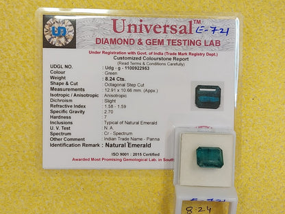 8.24 Carat Natural Emerald Stone